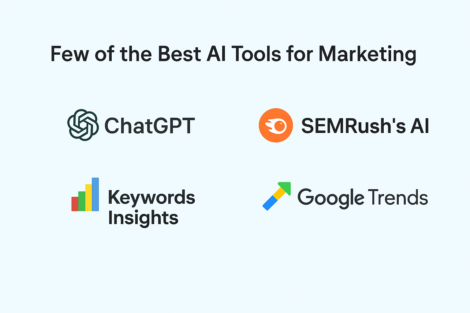 AI Tools For Marketing